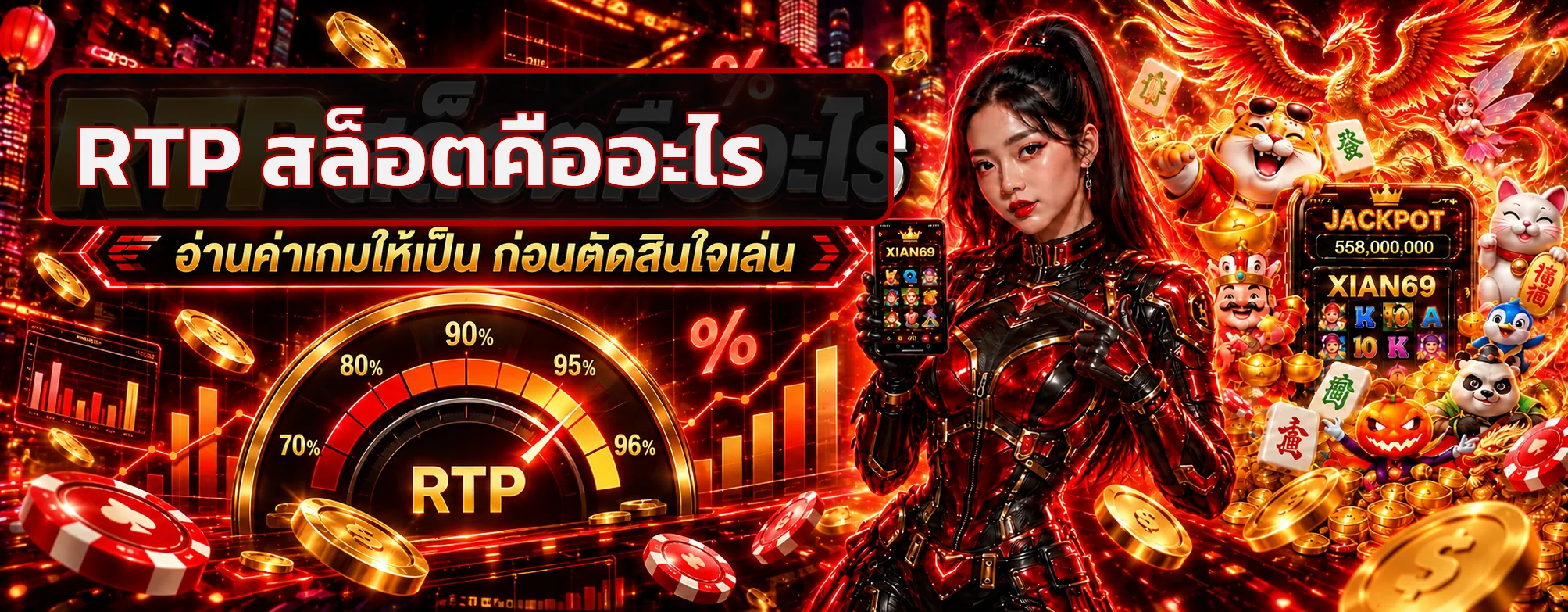 XIAN69 RTP สล็อตคืออะไร อ่านค่าเกมให้เป็น